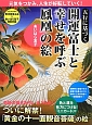 開運富士と幸せを呼ぶ鳳凰の絵　五行に基づく