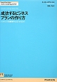 成功するビジネスプランの作り方