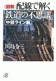 図解・配線で解く「鉄道の不思議」　中部ライン編