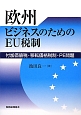 欧州ビジネスのためのEU税制