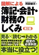 図解による　簿記・会計・財務のしくみ＜第2版＞