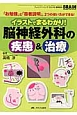 イラストでまるわかり！脳神経外科の疾患＆治療　ブレインナーシング春季増刊　2013