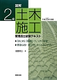 2級　土木施工管理技士　試験テキスト　平成25年