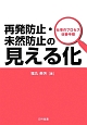 再発防止・未然防止の見える化