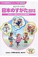 日本のすがた　2013　表とグラフでみる