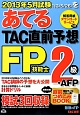 2013年5月試験をあてる　TAC直前予想　FP技能士　2級・AFP