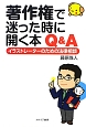 著作権で迷った時に開く本　Q＆A