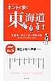 ホントに歩く東海道　保土ケ谷〜平塚・大磯（2）