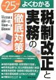 税制改正と実務の徹底対策　よくわかる　平成25年