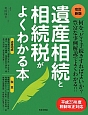 遺産相続と相続税がよくわかる本＜改訂新版＞