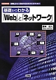 基礎からわかる「Web」と「ネットワーク」