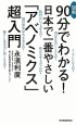 図解・90分でわかる！日本で一番やさしい「アベノミクス」超入門