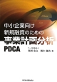 中小企業向け新規融資のための事業計画分析PDCA