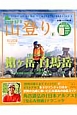 ステップアップ山登り　槍ケ岳・白馬岳（5）