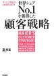 世界シェアNo．1を獲得した顧客戦略　日本企業を飲み込んだハイアールの成功法則