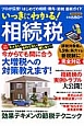 いっきにわかる！相続税　課税対象者が1．5倍に拡大する！新税制に完全対応