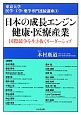 日本の成長エンジン健康・医療産業　東京大学医学・工学・薬学系公開講座9