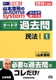 司法書士　山本浩司のautoma　system　オートマ過去問　民法1　2014（1）
