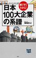 日本100大企業の系譜