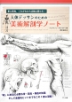 人体デッサンのための美術解剖学ノート