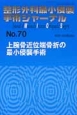 整形外科最小侵襲手術ジャーナル　上腕骨近位端骨折の最小侵襲手術（70）