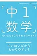 中1数学　だいじなところをわかりやすく！