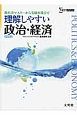 理解しやすい政治・経済＜新課程版＞