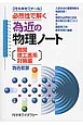 為近の物理ノート　難関理工医系対策編　必然性で解く