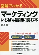 図解でわかる　マーケティング　いちばん最初に読む本