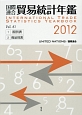 国際連合貿易統計年鑑　2012　2巻セット（61）