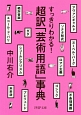 超訳「芸術用語」事典