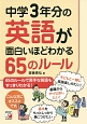 中学3年分の英語が面白いほどわかる65のルール