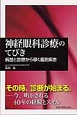 神経眼科診療のてびき