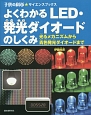 よくわかるLED・発光ダイオードのしくみ