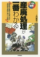 産廃処理が一番わかる