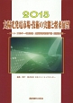 太陽光発電市場・技術の実態と将来展望　2015