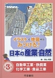 イラストと地図からみつける！日本の産業・自然　自動車工業・鉄鋼業・化学工業・食品工業（3）