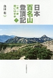 日本百名山登頂記（3）
