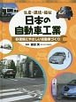 日本の自動車工業　環境にやさしい自動車づくり（4）