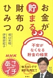 NHKあさイチ　お金が貯まる財布のひみつ