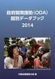 政府開発援助（ODA）国別データブック　2014