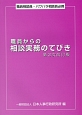 職員からの相談実務のてびき