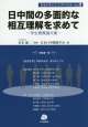 日中間の多面的な相互理解を求めて　若者が考える「日中の未来」1