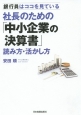 社長のための「中小企業の決算書」読み方・活かし方