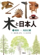 木と日本人　材木－丸太と板（1）