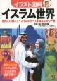 イラスト図解・イスラム世界