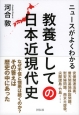 ニュースがよくわかる　教養としての日本近現代史