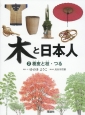 木と日本人　樹皮と枝・つる（2）