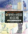 日本の学校の怪談絵図鑑　学校やトイレにひそむ怪談（2）