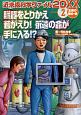 近未来科学ファイル20XX　生命の神秘の巻　臓器をとりかえ若がえり！永遠の命が手に入る！？（2）